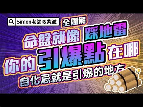 忌四離意思|四離四絕:四立,四離,四絕,